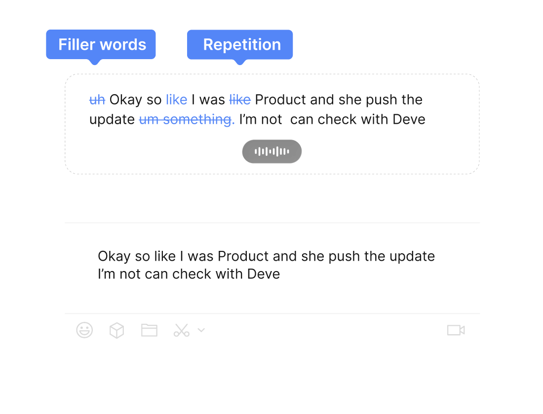 Removes Filler & Repetition